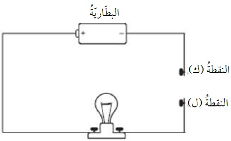 أسئلة تحاكي الاختبارات الدولية الكهرباء